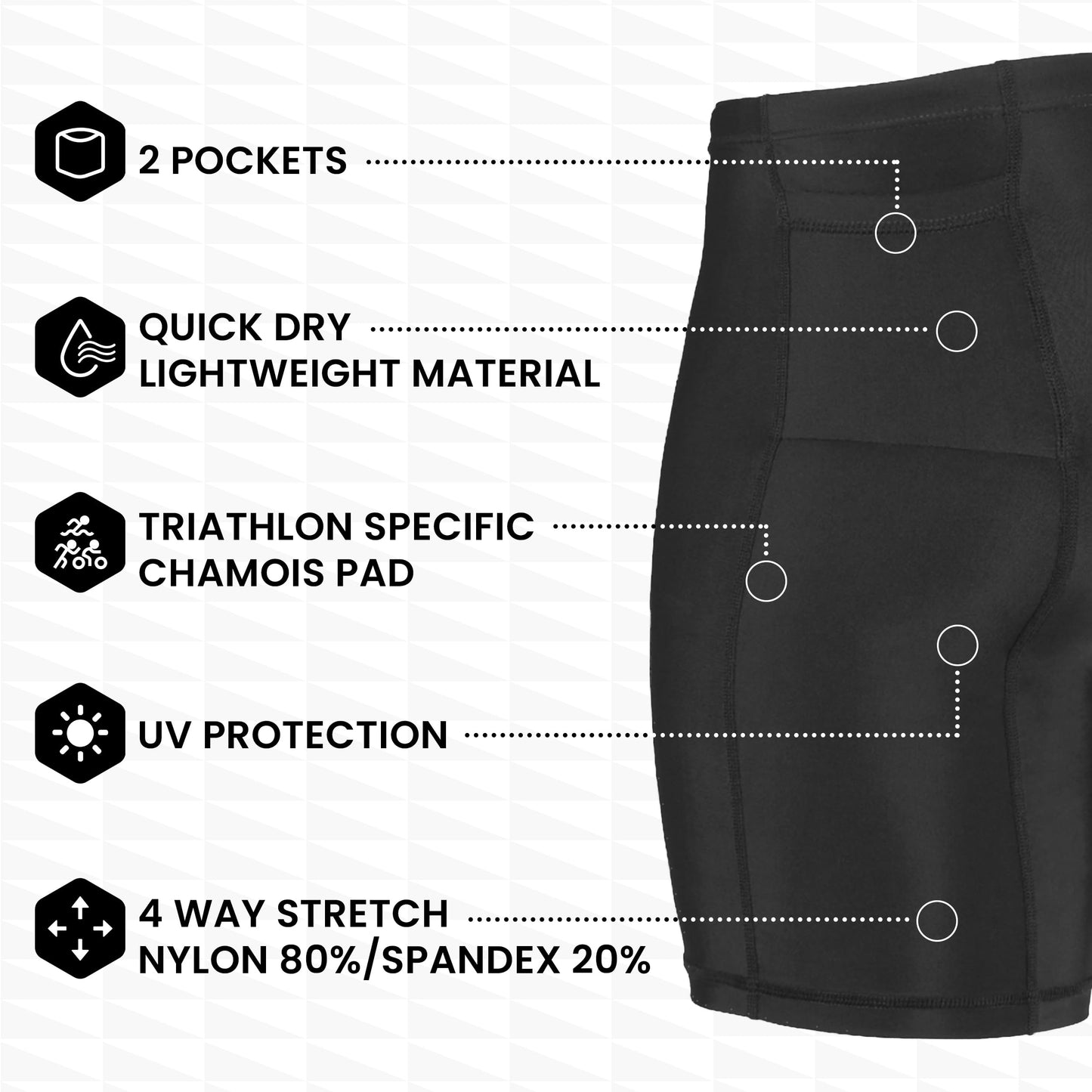 SLS3 Triathlon Shorts Mens – Tri Shorts Mens – 2 Pockets FRT – Designed by Athletes for Racing (Midnight, X-Large)