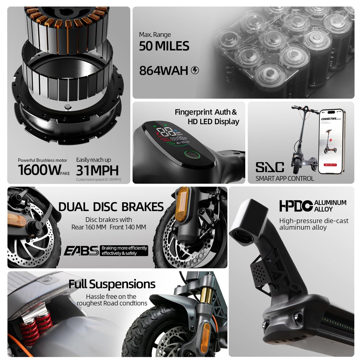 CUNFON Electric Scooter, Up to 31 MPH, 50 Mile Long Range, Dual Brake & Dual Suspension, 1600W Peak Motor, Off-Road Heavy Duty E-Scooter for Adults and Teens, 300+ lbs
