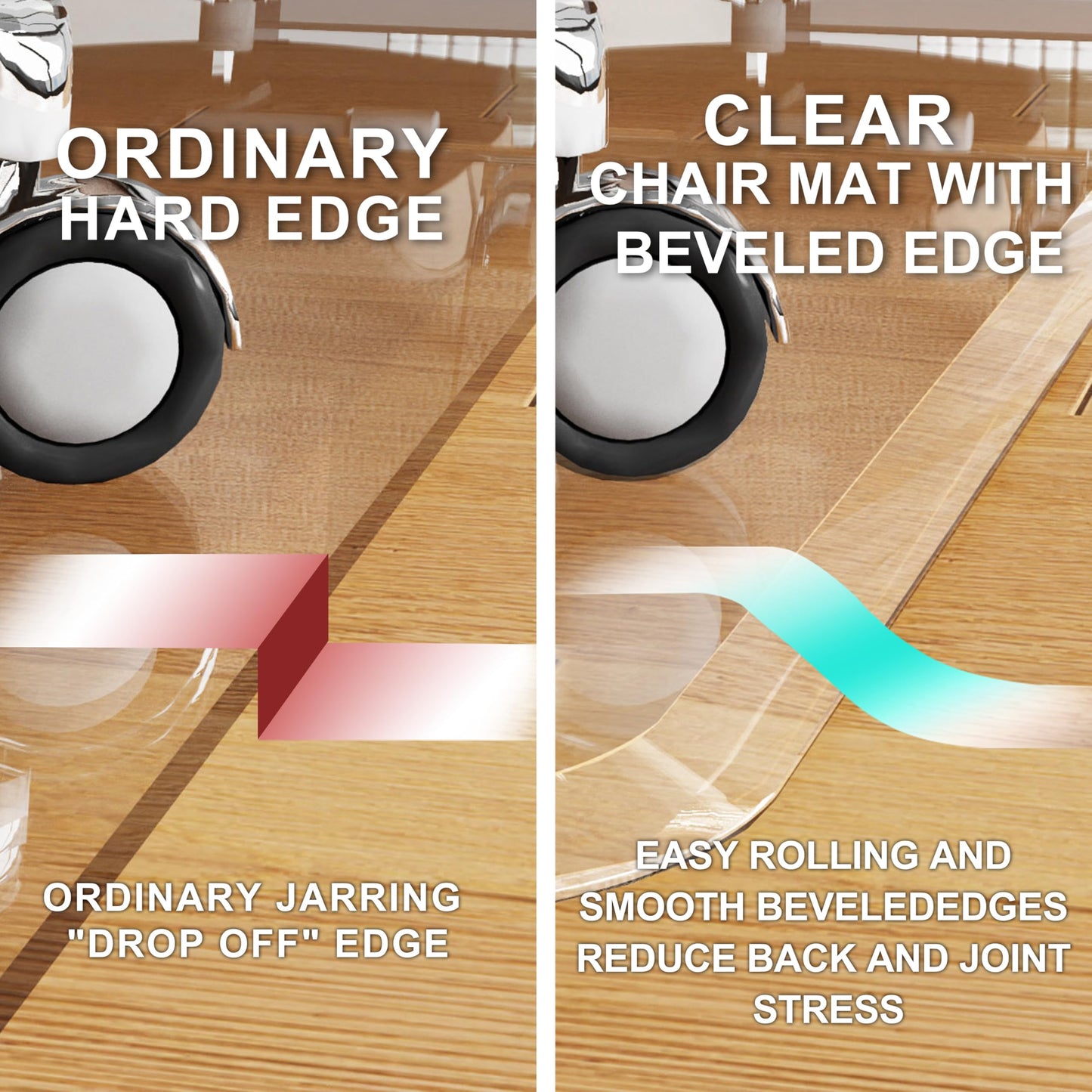 MESAILUP Beveled Edge Office Chair Mat for Carpet or Hardwood Floor 36" x 48" Clear Chair Mats for a Smooth Glide and Easy Roll On/Off, Heavy Duty and Non-Slip Pad Floor Ultimate Desk Chair Mat