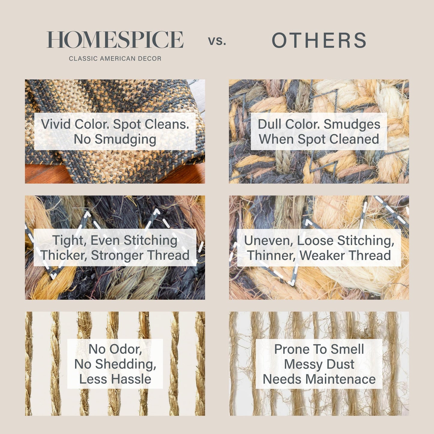 Homespice Kilimanjaro Black & Tan Oval Jute Rug 20x30 - Braided Kitchen Rugs for Primitive Farmhouse Kitchen Decor, Reversible, No Shed Jute for Easy Maintenance