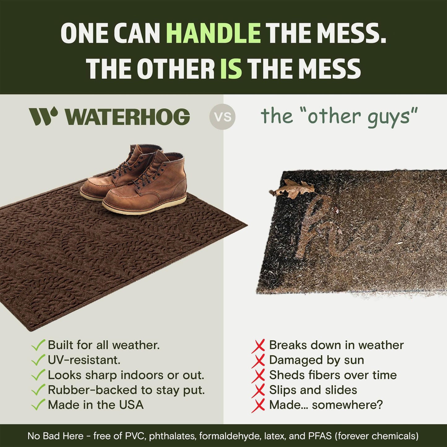 WaterHog Boxwood Front Door Mat Indoor Outdoor Entrance, Absorbent All-Weather Doormat with Non-Slip Rubber Backing, Dirt & Moisture Trapper, Low Profile & Easy Clean, Made in USA, 23"x36" Dark Brown