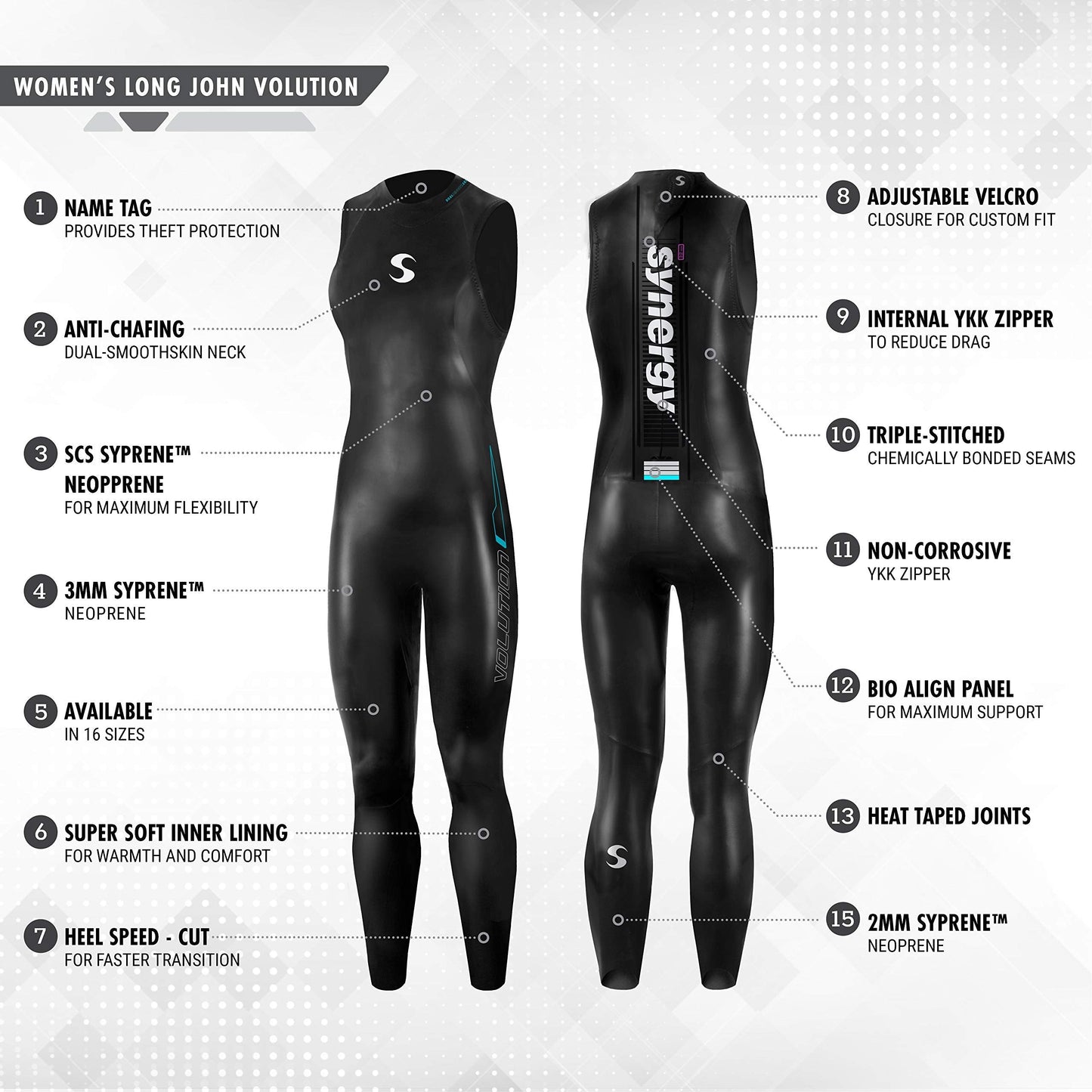 Synergy Triathlon Wetsuit 3/2mm - Volution 2.0 Sleeveless Long John Smoothskin Neoprene for Open Water Swimming (Women 2.0, Women's P1)