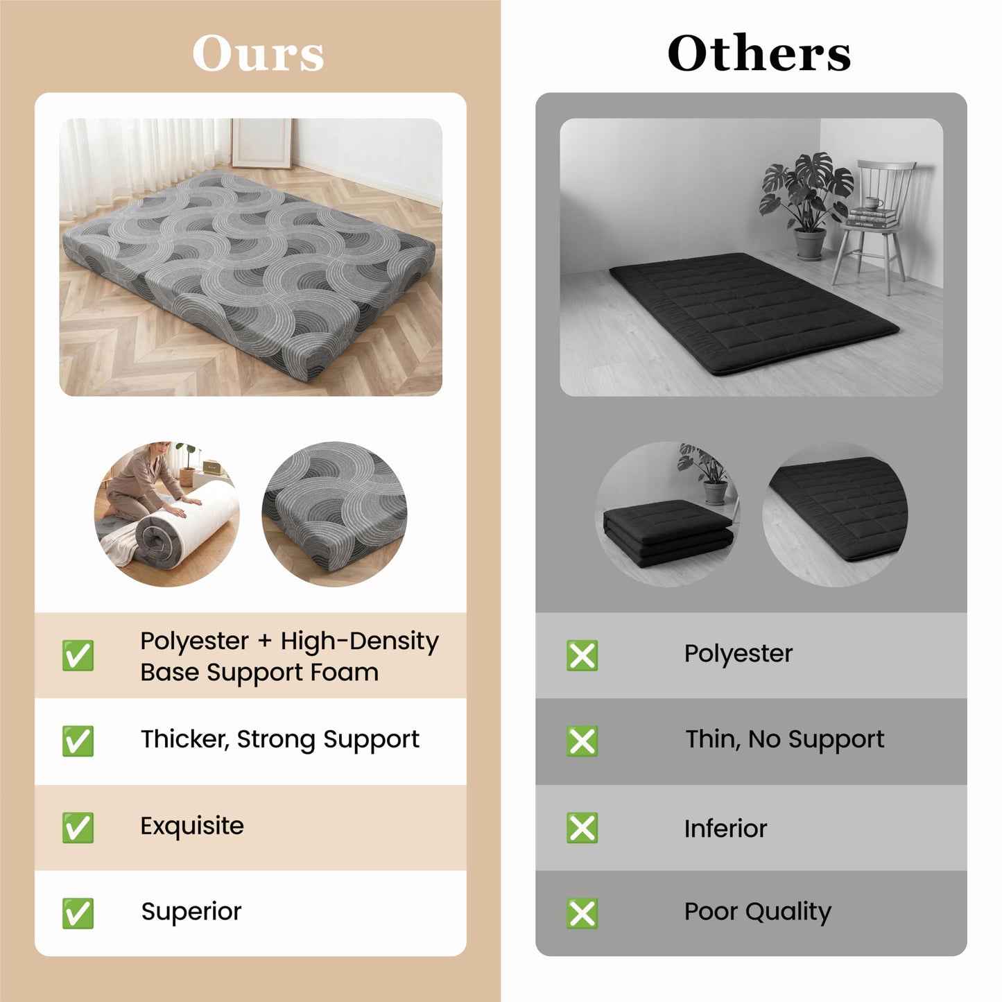 Castage Japanese Floor Mattress, 3.5" Thicken Futon Mattress Tatami Mat with Non-Slip Bottom,Removable Washable Cover,Foldable Mattress Tatami Mat Sleeping Pad，Grey Geometric，Queen(80''x60'')