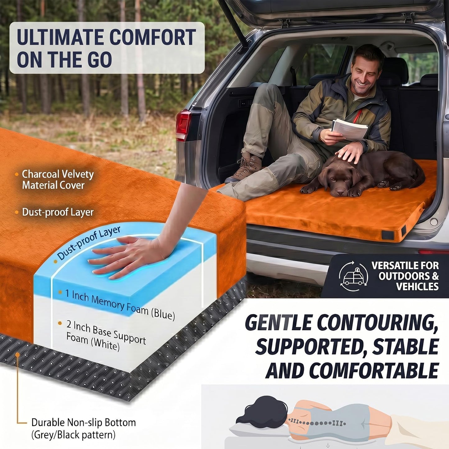 ORSEQFFG Camping Mattress Pad, 3 Inch Memory Foam Camping Mattress with Non-Slip Bottom & Washable Cover, Portable Roll Up Floor Camping Mat, Camping Sleeping Pad for Adults, Car Bed with Travel Bag