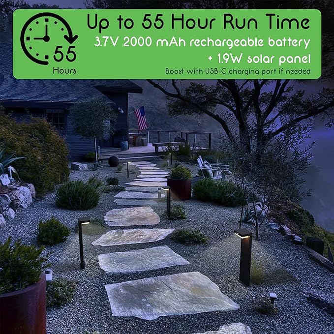Solar Pathway Lights - Walkway Solar Lights for Outside - PIR Sensor & Two Lighting Modes - Rechargeable Battery Lasts Up To 55 Hours - 3000K - IP44 Weather Resistant - 2 Pack - 20.5" Height
