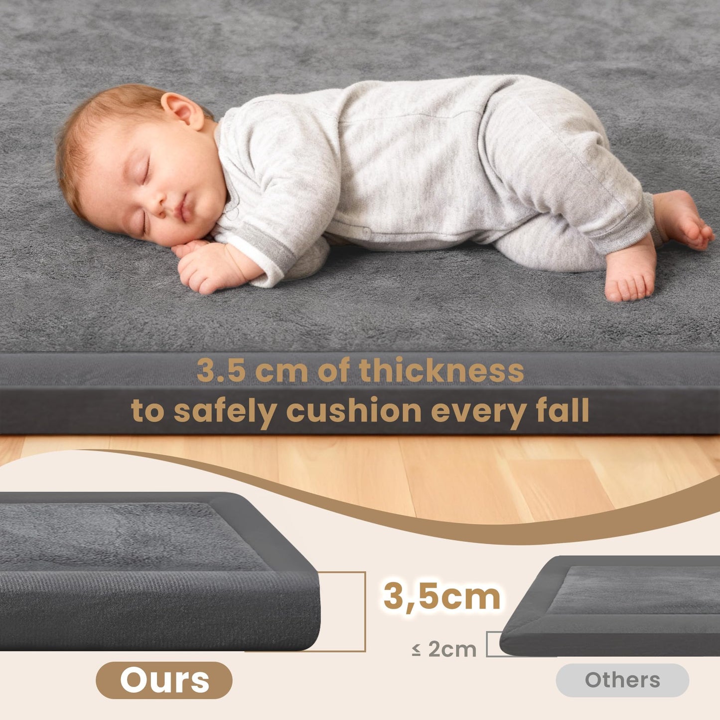 ACOMOPACK Baby Play Mat for Floor,1.3" Thick Elasti-Foam 59"×71" Non-Slip Water Repellent,Non-Toxic Playpen Mat for Infants Toddlers Kids, Ultra Soft Coral Velvet for Tummy Time Crawling（Dark Grey）