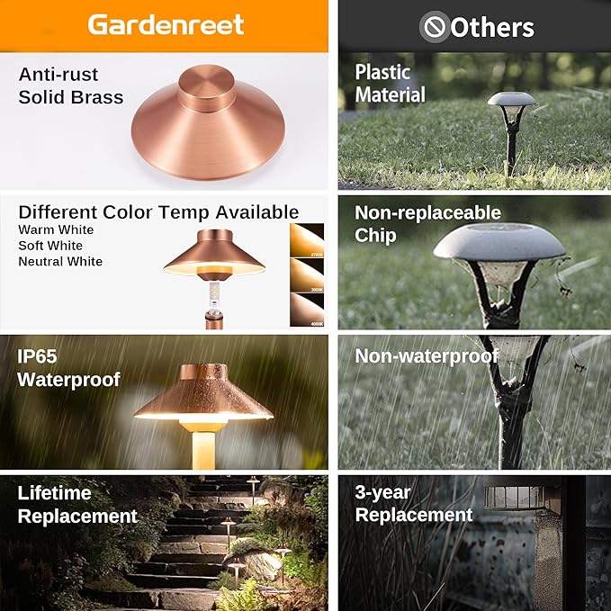 Gardenreet Outdoor Brass Pathway Lights, Warm & Neutral White Adjustable Low Voltage Landscape Path Lighting, 12v Walkway Light LED Waterproof, Copper for Outside Garden Yard with G4 Bulb (4 Pack)