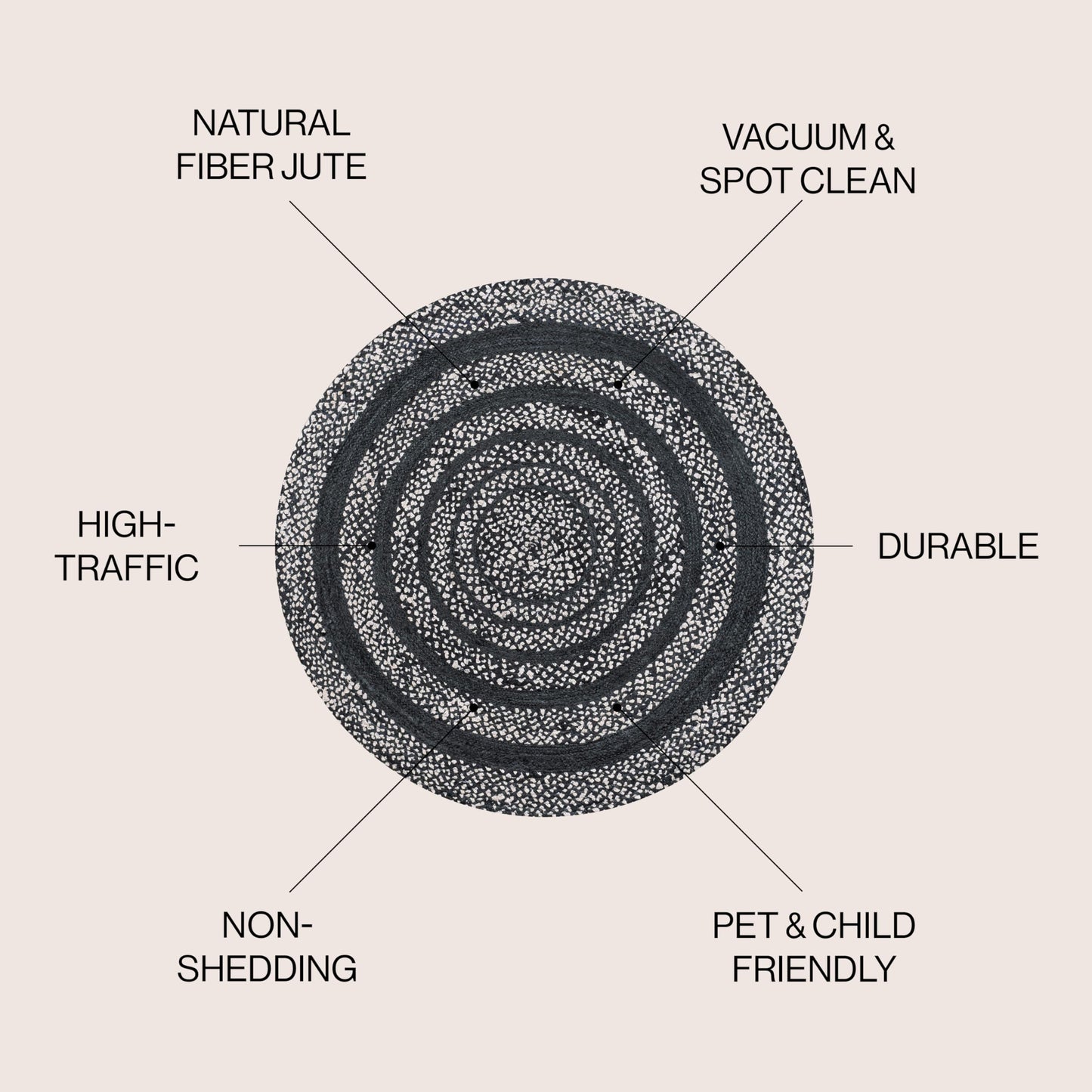 JONATHAN Y Abyss Braided Jute Black/White 5' Round Indoor Area Rug, Bohemian, Classic, Coastal, Easy-Cleaning for Living Room, Bedroom, Kitchen, Pet Friendly, Non-Shedding (RNF117C-5R)