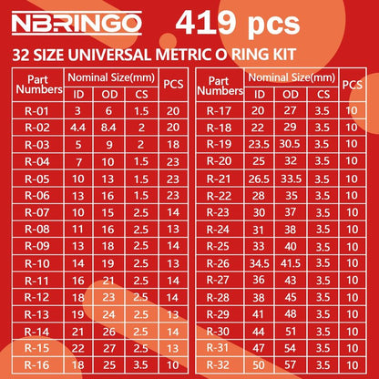 NBRINGO 826 Pcs Universal O-Ring Kit - Metric & SAE Standard 70A Durometer O Ring Assortment Kit for Auto Engines, Hydraulic Systems, Faucet Plumbing, Car Cylinder with 4 Pick Tools