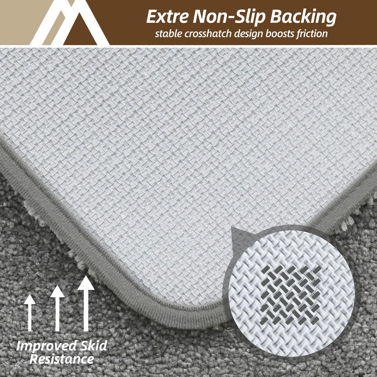 COSY HOMEER Bath Rugs for Bathroom Extra Thick - Anti-Slip Bath Mats Soft Plush Yarn Shaggy 100% Strong Mirco Polyeste Mat Living Room Bedroom Mat Floor Water Absorbent(Grey,20x32 - Inches)