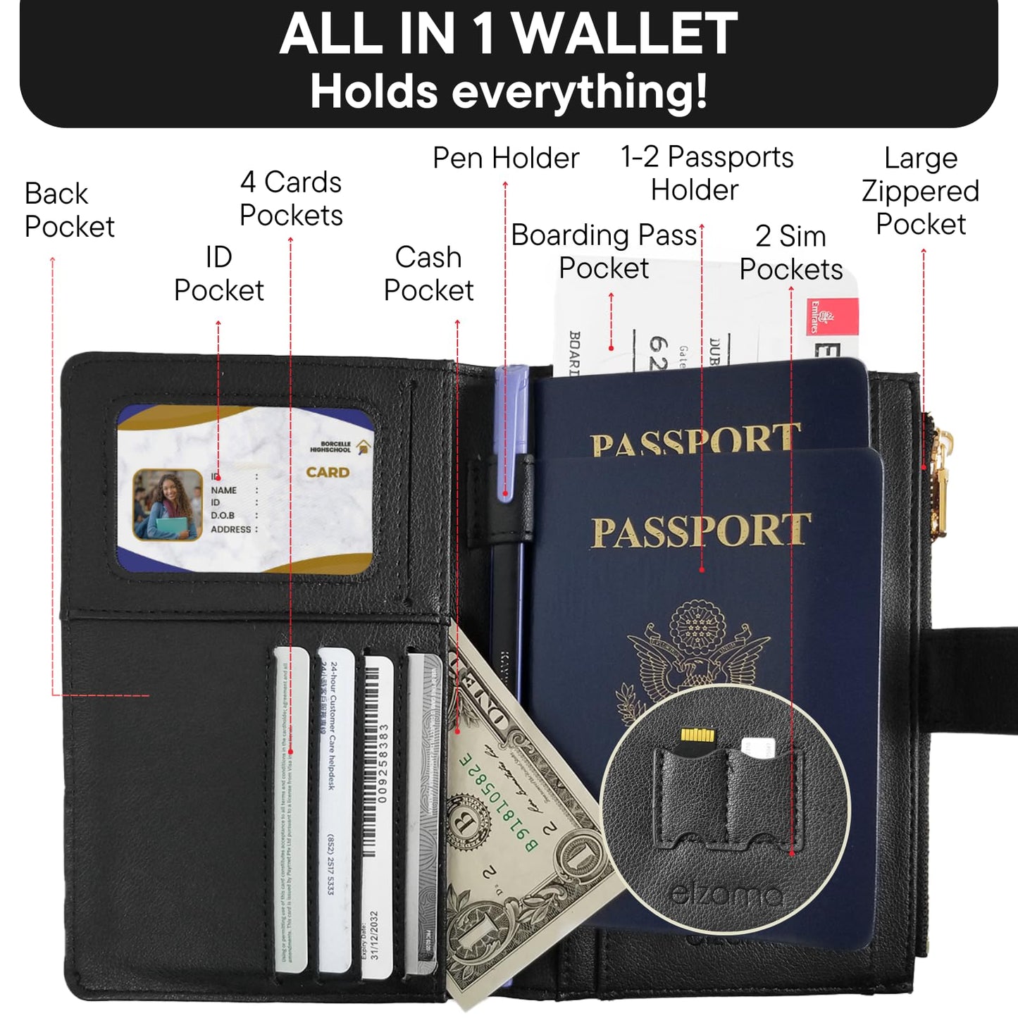 elzama Women's RFID Blocking Passport Wallet, Black with Airtag Holder, Includes Keychain & Pen Holder, Zippered, 11 Pockets, Faux Leather, Slim