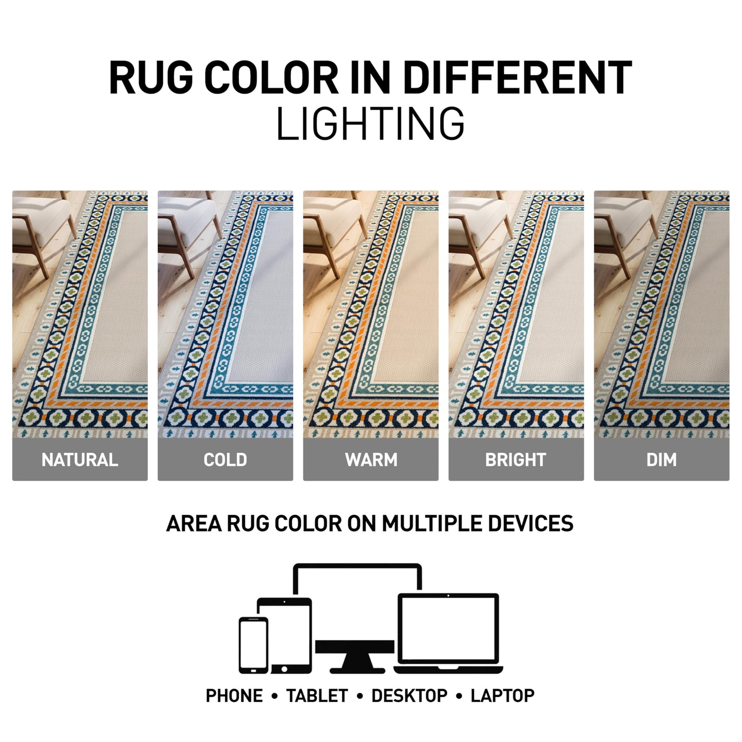 Rugshop Indoor/Outdoor High-Low Textured Area Rug, Coastal Border, Easy-Clean Patio Rug for Porch Deck Balcony 2' x 3' Multi