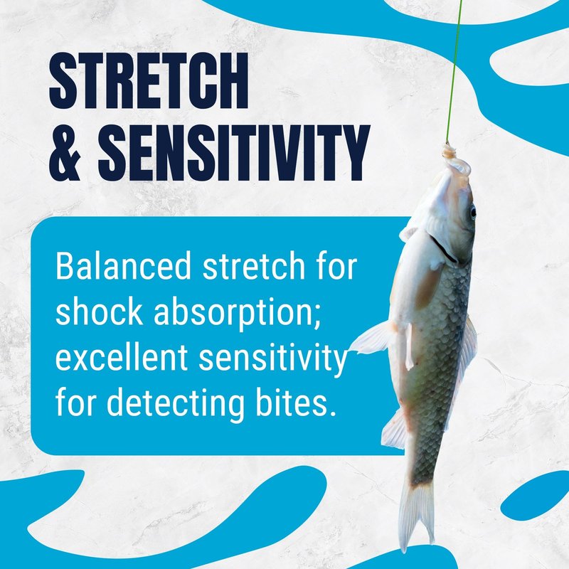 Reaction Tackle Monofilament Fishing Line - Premium Nylon Mono Line, Strong & Abrasion-Resistant, Low Memory for Smooth Long Casts - Freshwater & Saltwater - Clear | 30lb (350 Yards)