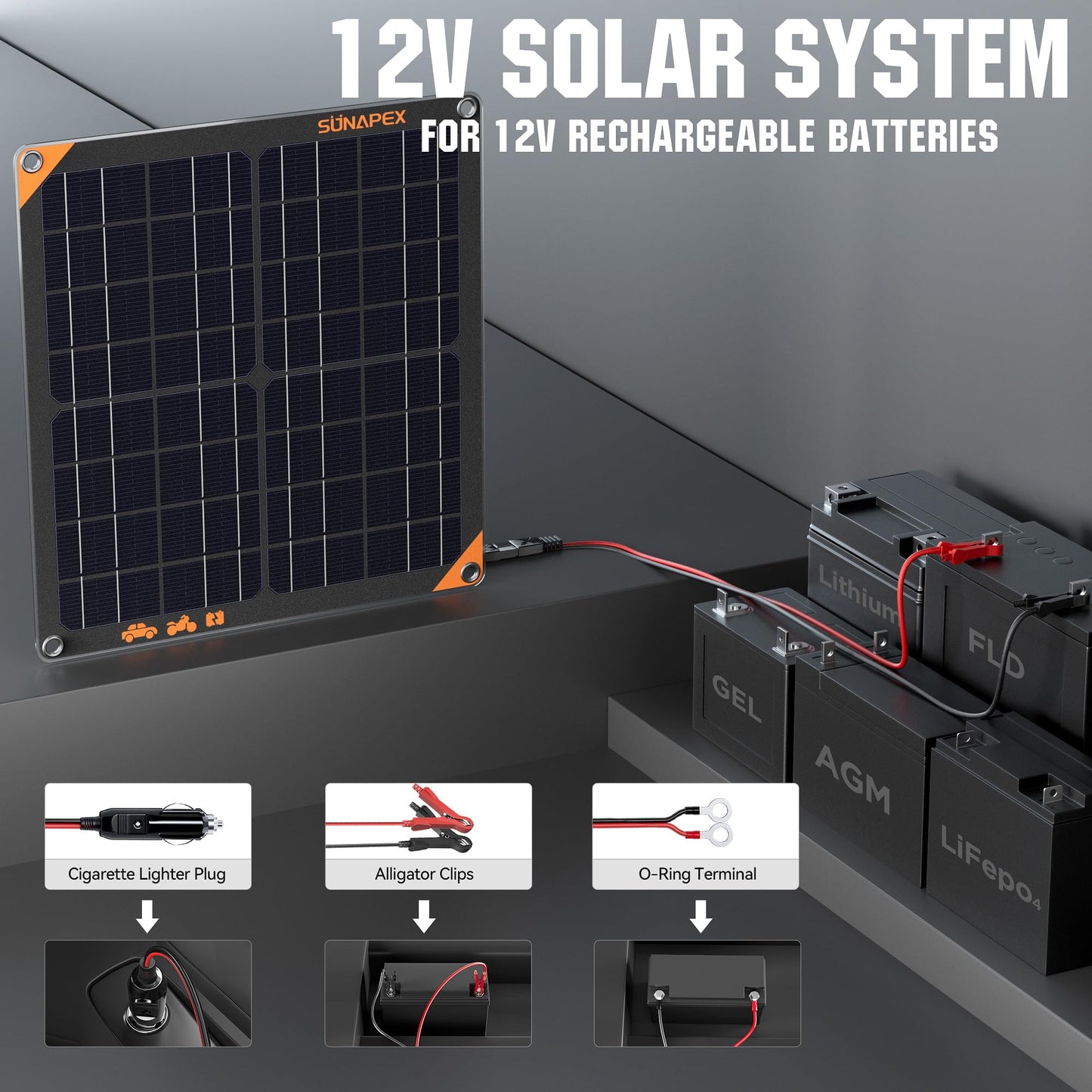 SUNAPEX 20W 12V Solar Panel Battery Charger Maintainer, Portable Waterproof Solar Trickle Charger with Built-in Charge Controller, Cig Plug, Alligator Clips, O-Rings for Car, Truck,Tractor, Boat, etc