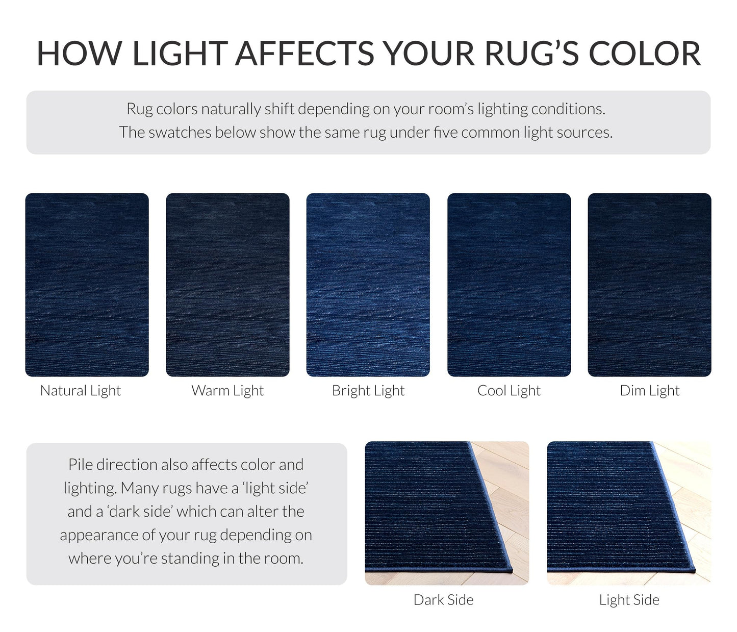 SAFAVIEH Vision Collection Runner Rug - 2'2" x 8', Navy, Modern Ombre Design, Non-Shedding & Easy to Clean, Ideal for Entryway, Foyer, Bedroom, Hallway (VSN606N)