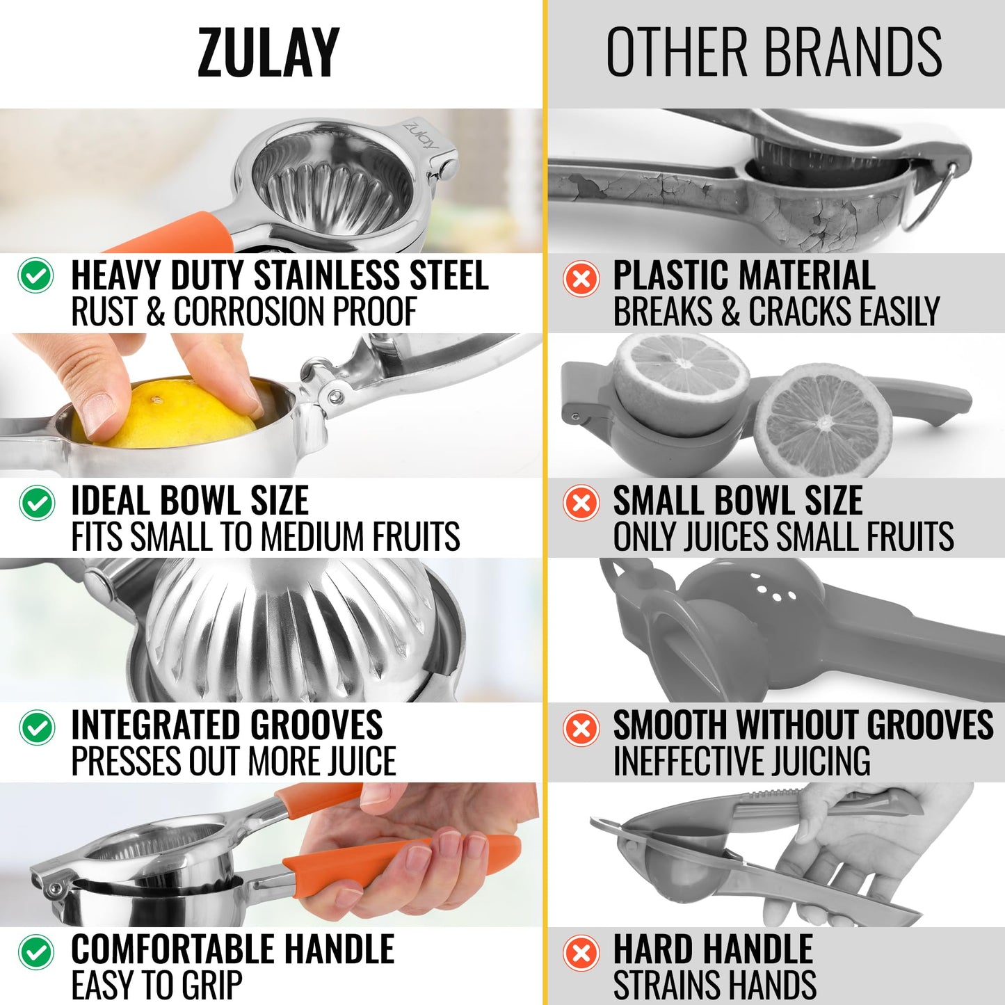 Zulay Lemon Squeezer Stainless Steel with Premium Heavy Duty Solid Metal Squeezer Bowl (Black Grip, Large)