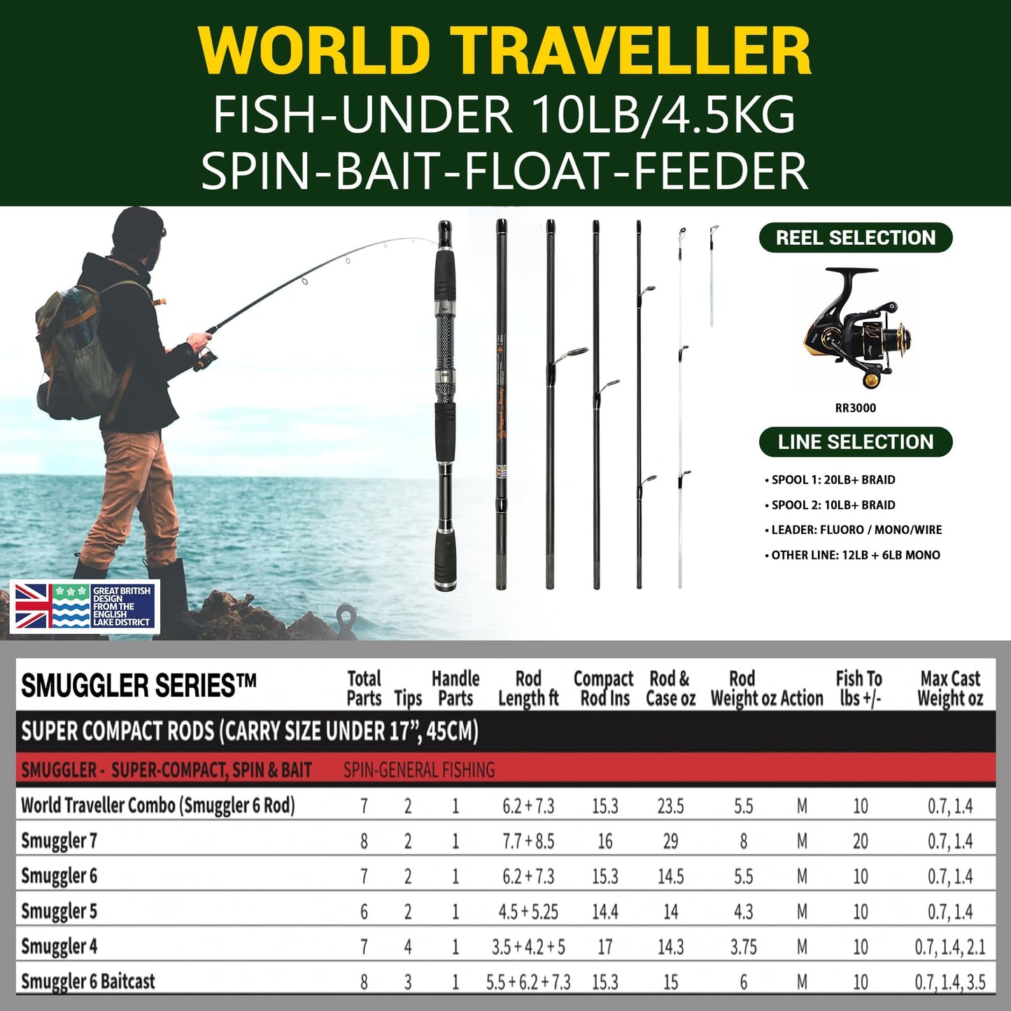 Rigged and Ready World Traveller Rod Reel Case Combination + 2 Tips 215+190cm (7'+6'3") Angling Travel Pole. Bait Carp Pike Spinning Rod for Freshwater Saltwater Sea Fishing
