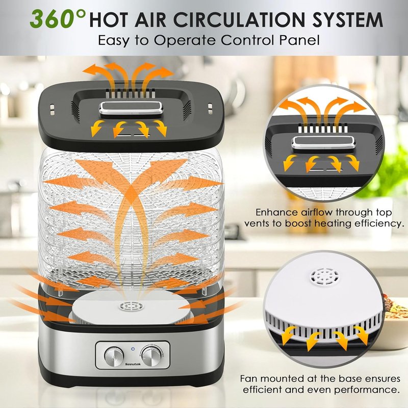 Food Dehydrator Machine - 5 BPA-Free Trays with Adjustable Temperature Control | Perfect for Jerky, Fruits & Veggies