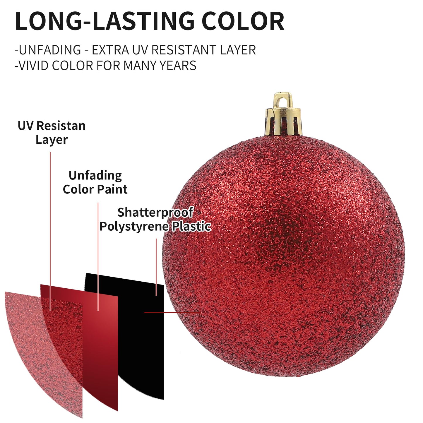 LANGXUN 36pcs Red Christmas Tree Decorations Balls, Bolas De Navidad, 2025 Christmas Decor, Indoor Outdoor Shatterproof Christmas Ornaments, Xmars Party Wedding Suppiles