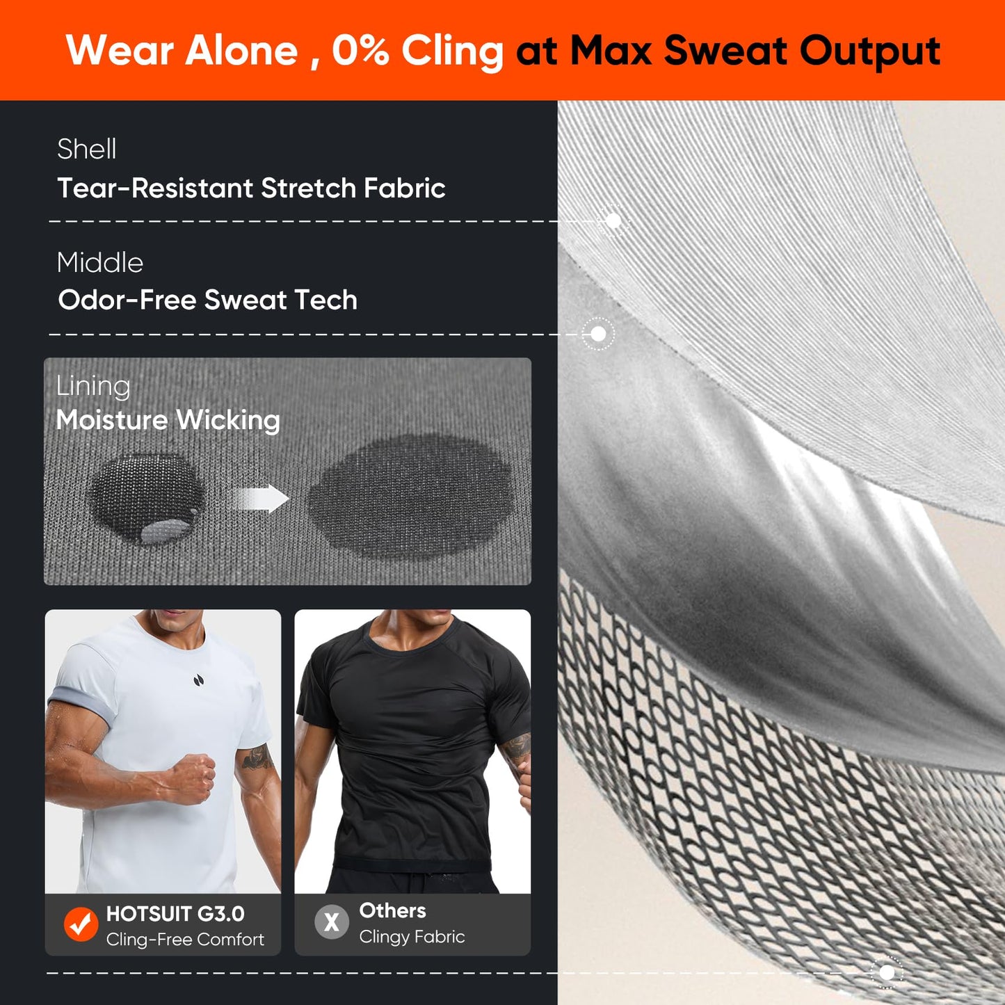 HOTSUIT Sauna Shirt for Men Weight Loss Heat Trapping Vest Workout Sweat Suits Fat burning Tops for Gym Exercise Boxing White 2XL