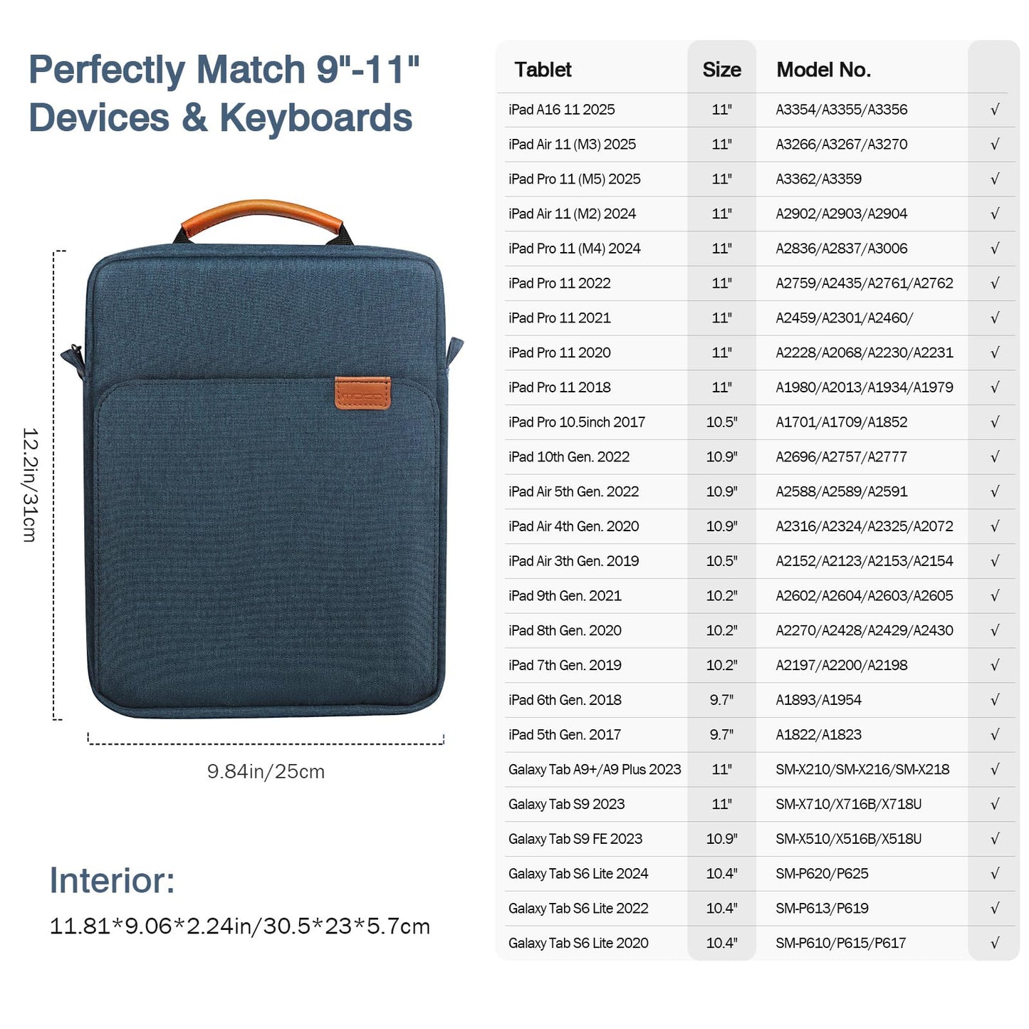MoKo 9-11 Inch Tablet Sleeve Bag Handle Carrying Case with Shoulder Strap Fits iPad Pro/Air/A16 11 inch,iPad 10th 10.9,i-Pad 9/8/7th 10.2,iPadAir 5/4th 10.9,i-Pad 9.7,Tab S8/S9 11", Indigo