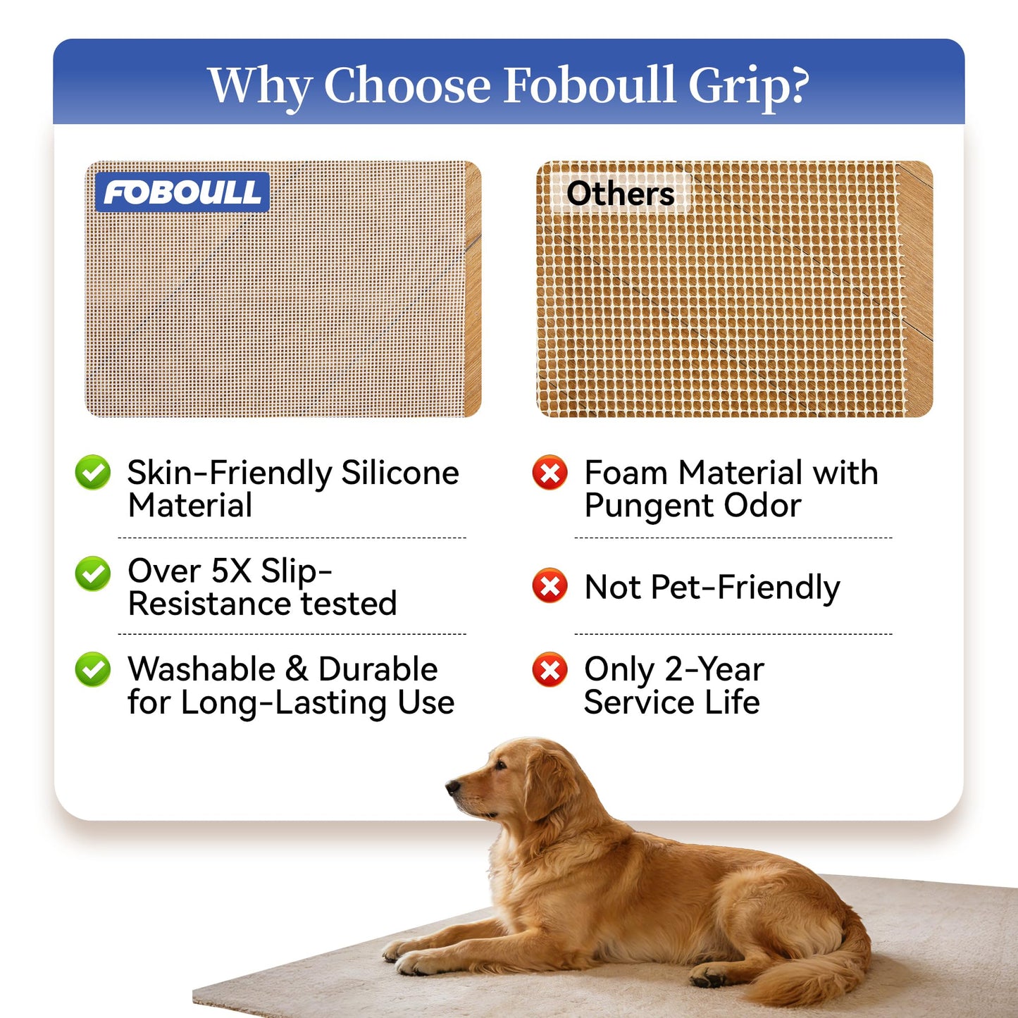 Foboull Strong Rug Pad Gripper, 5X Non-Slip Power, Grips Help Keep Area Rugs Safe and in Place, Slip and Skid Resistant Pads for Hard Floors, Under Carpet Mat Cushion and Hardwood Protection 2x3 FT