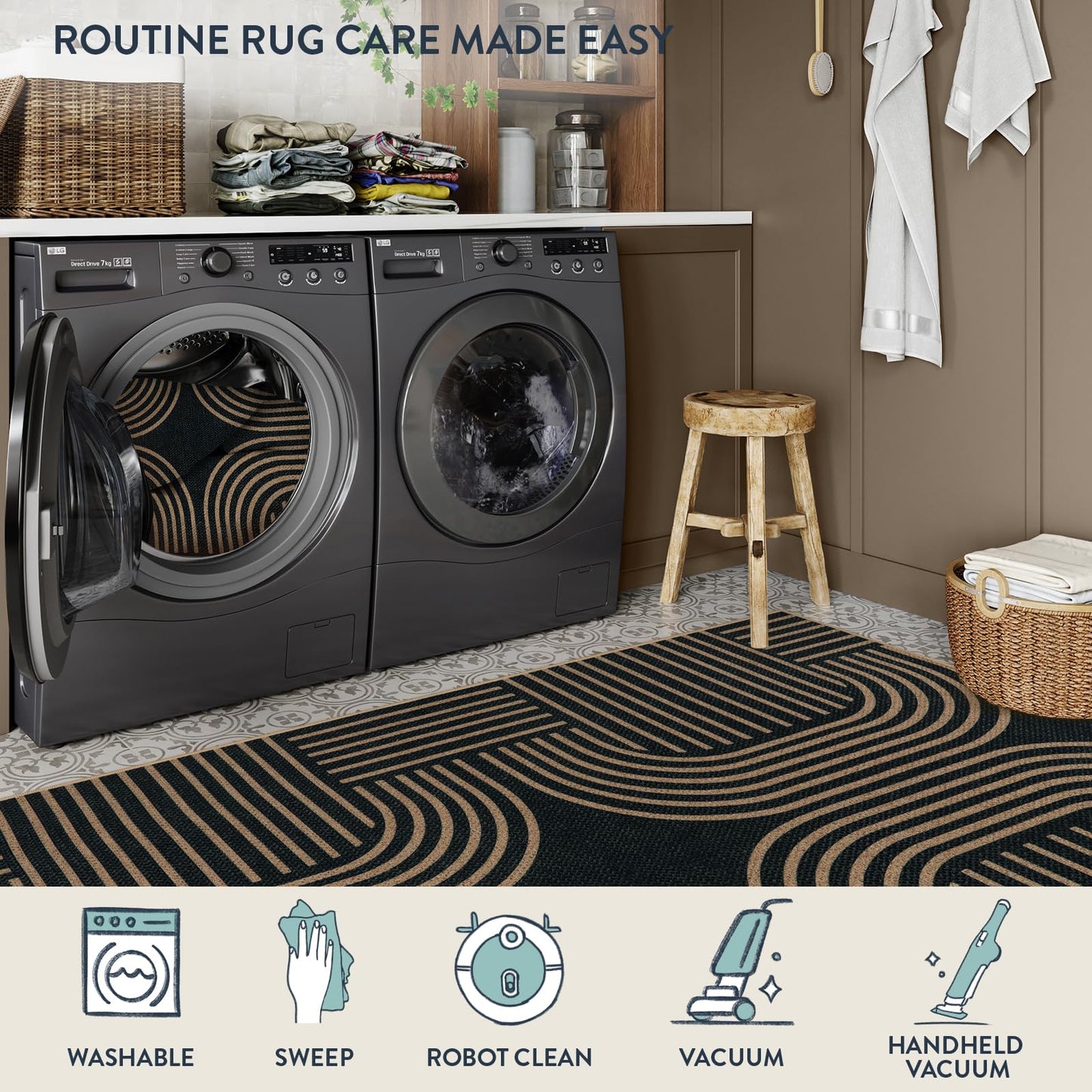 Lahome Modern Geometric Runner Rug, 2x6 Laundry Room Rug Runners for Hallways Non Slip, Washable Outdoor Carpet with Rubber Backing, Farmhouse Non Shedding Kitchen Mats for Floor Entryway
