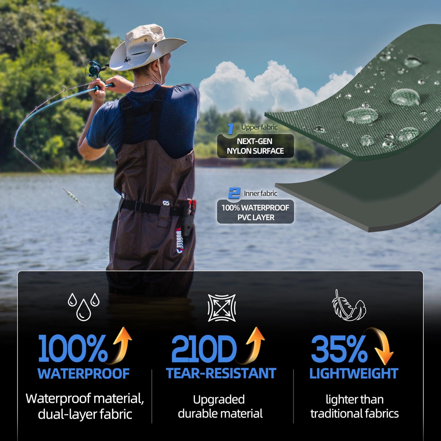 PROBITE Fishing Chest Waders for Men Women with Boots Waterproof 2-ply Nylon PVC Lightweight Waders for Hunting(M9/W11,Green)