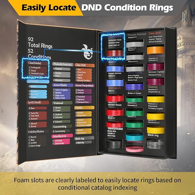 52 Unique DND Miniatures Condition Rings 92 PCS Status Effects Markers - Including 5 Customizable Blank Rings Ideal for Dungeons and Dragons &amp 5th Edition Best DND Gifts for DM