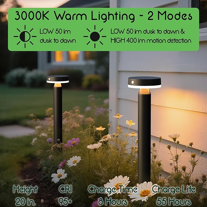 20" Solar Landscape Lights - Outdoor Solar Lights for Yard - PIR Sensor & Two Light Modes - 50lm & 400lm - Rechargeable Battery Last Up to 55 Hours - 3000K - IP44 Weather Resistant - 2 Pack