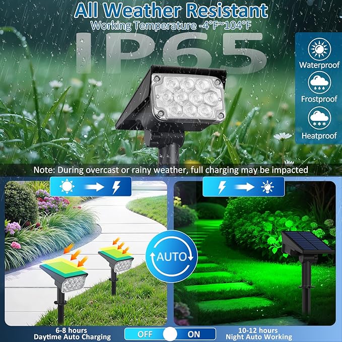 T-SUNUS Green Solar Spot Lights Outdoor Christmas Waterproof IP65 Landscape Spotlights 2 Modes Dusk to Dawn for Tree Pond Patio Garage St. Patrick's Day Statue Graveyard Garden Flag Halloween 4 Pack