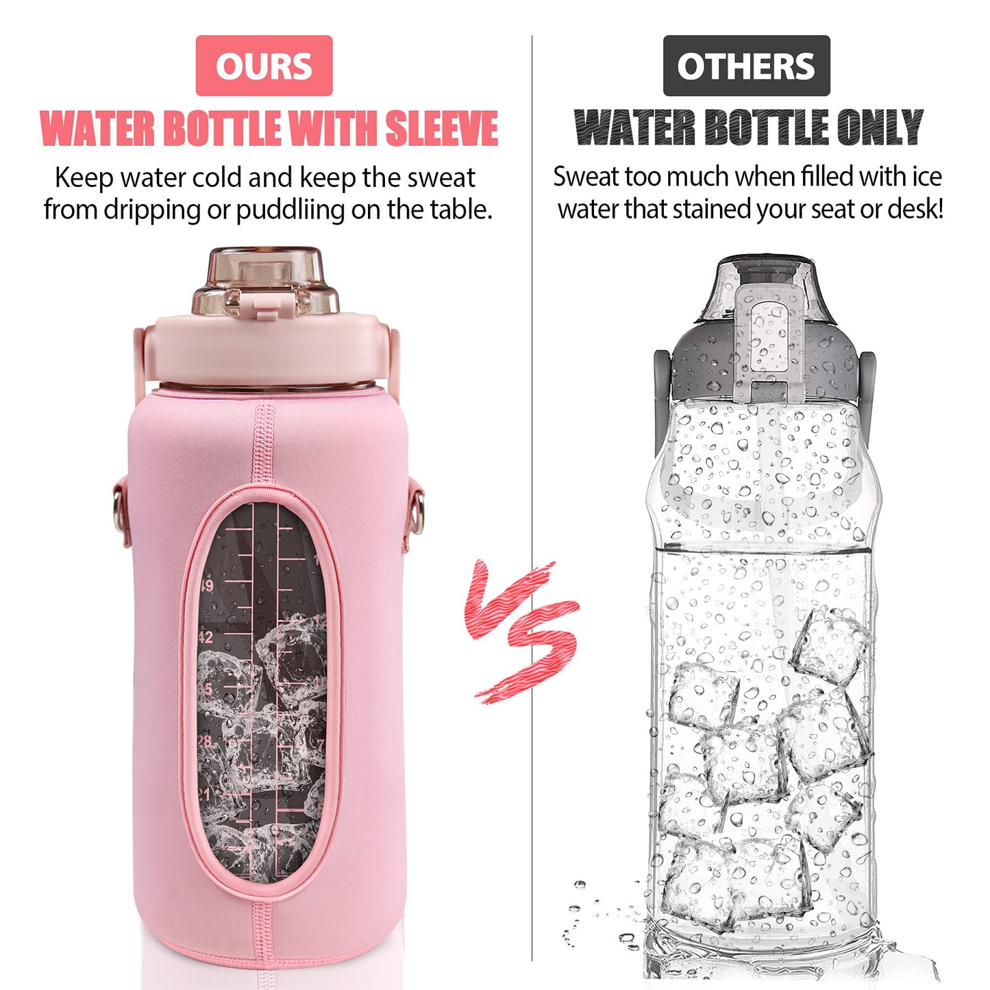 Chokoter Half Gallon Water Bottle with Sleeve, 64OZ Motivational Water Bottle with Straw & Time Marker, BPA Free Leakproof Gym for Sport Workout