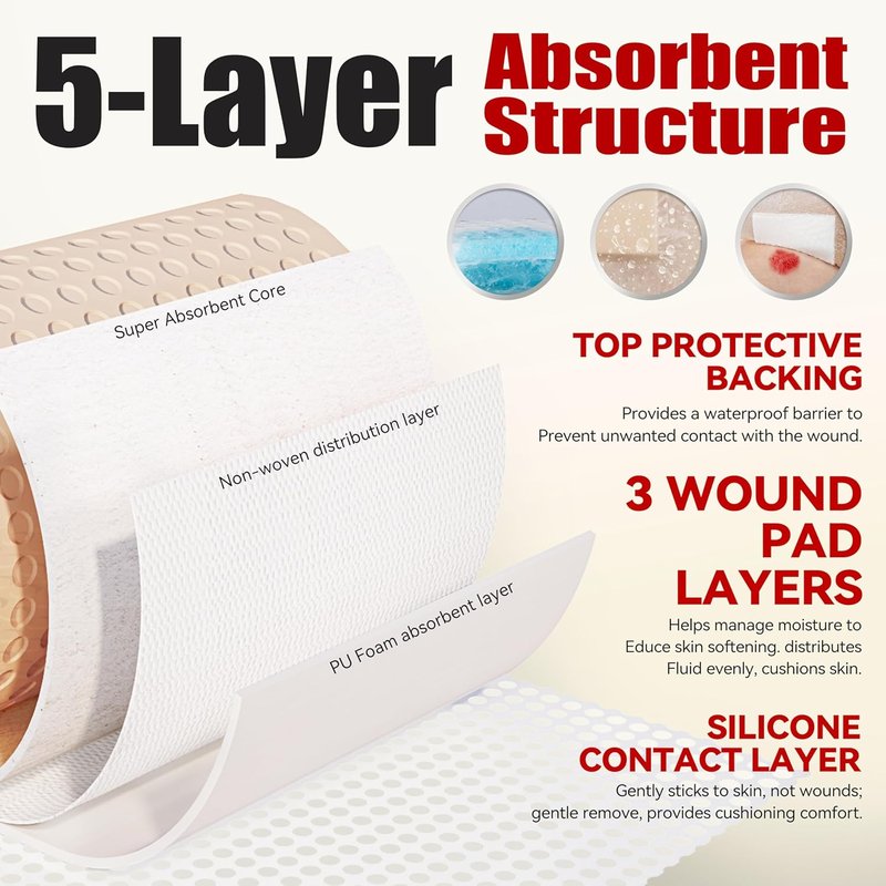 Silicone Foam Dressing with Adhesive Border - Waterproof Wound Care Bandages | Pack of 5, 4 x 4 Inches
