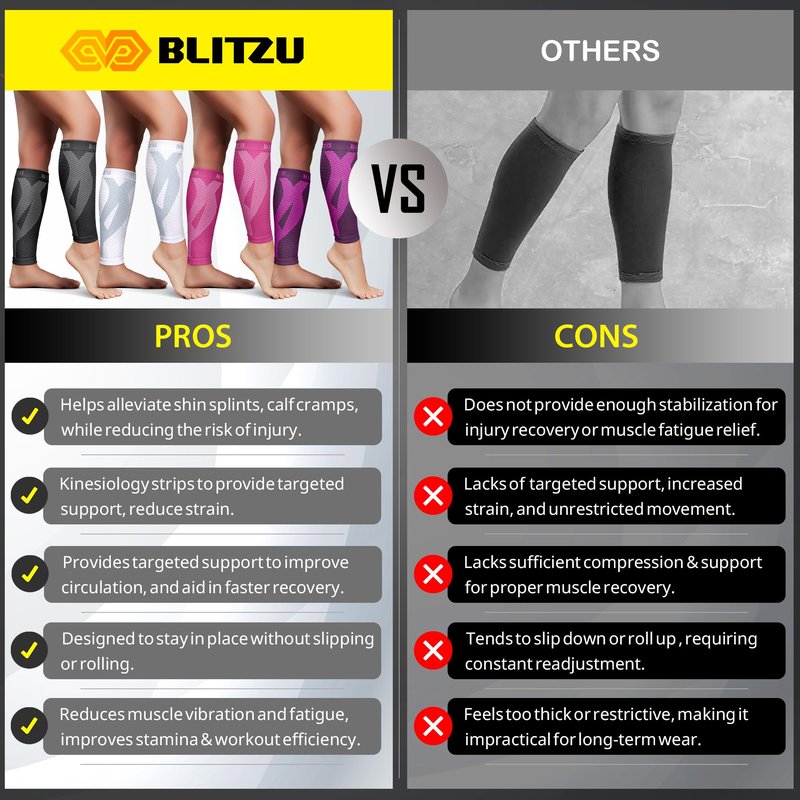 BLITZU Calf Compression Sleeve for Women and Men, Shin Splint Sleeves for Varicose Veins, Nursing, Pregnancy, Running, Footless Compression Socks Support for Calf Muscle Pain Relief White L-XL