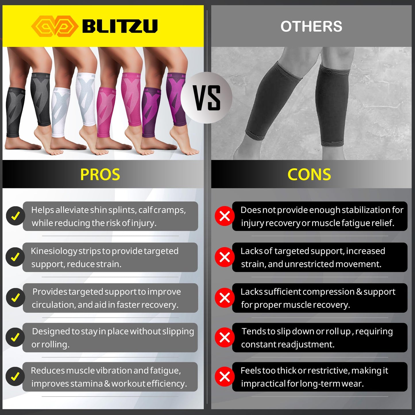 BLITZU Calf Compression Sleeves for Men and Women. Footless Compression Socks Support for Varicose Vein, Nursing, Running. Leg Sleeve Brace for Shin Splints, Pain Relief & Reduces Swelling Red S-M