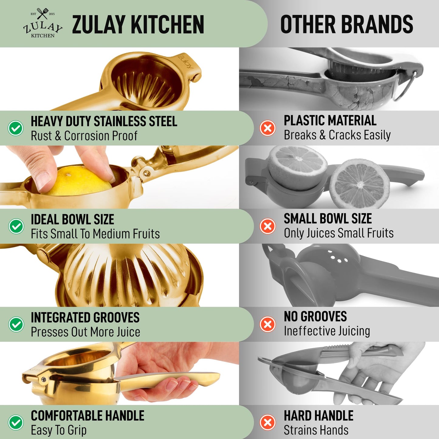 Zulay Lemon Squeezer Stainless Steel with Premium Heavy Duty Solid Metal Squeezer Bowl (Black Grip, Large)