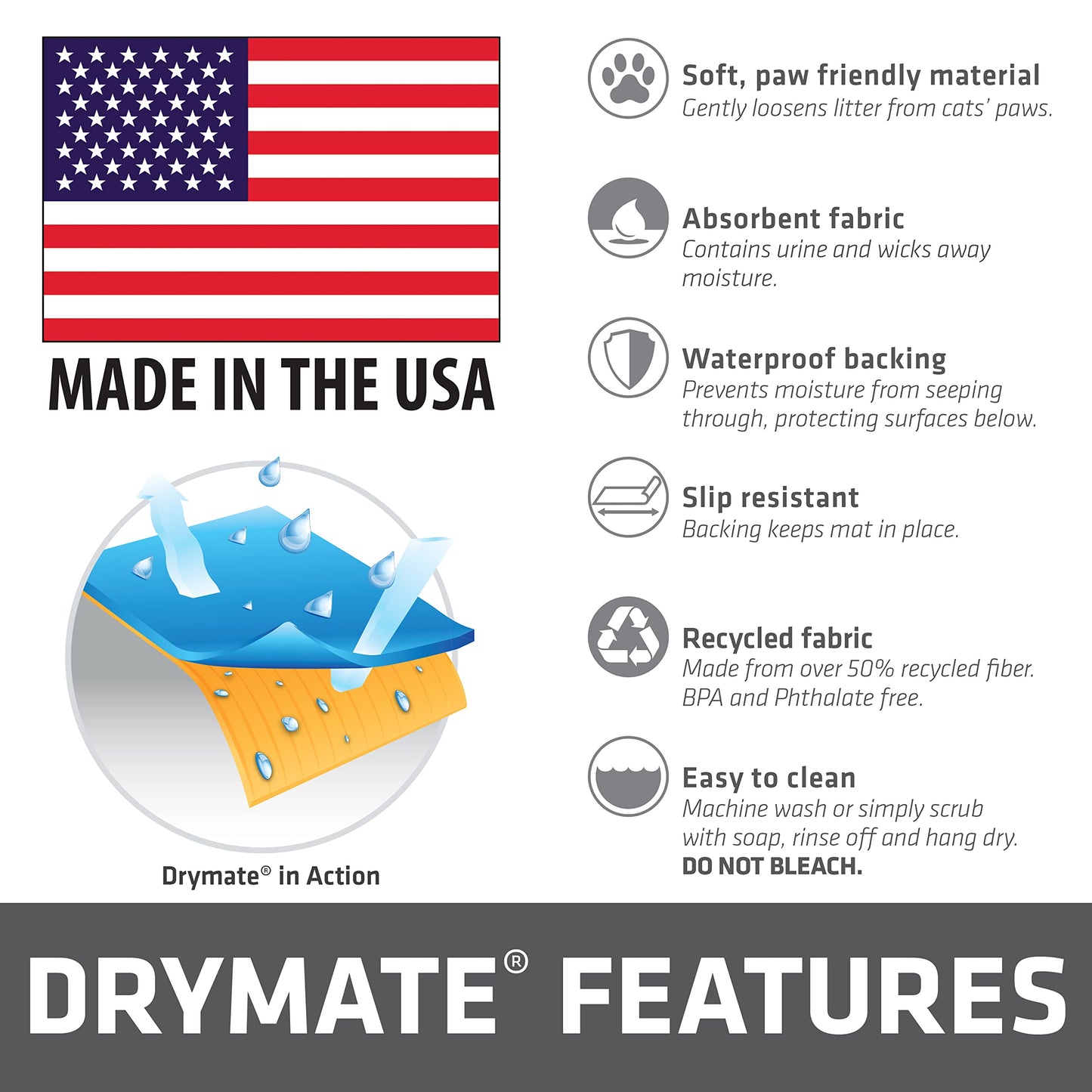 Drymate Cat Litter Box Mat, Litter Trapping Mat, Waterproof, Urine-Proof, Absorbent, Machine Washable, Soft on Paws, Contains Mess, Protects Floors, Kitten Supplies, Gray, 20x28