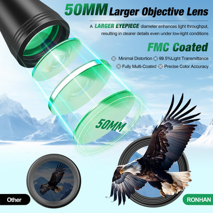 RONHAN Binoculars for Adults High Powered, Military Compact HD Professional/Daily Waterproof 20x50 Binoculars for Bird Watching Travel Hunting Football Games Stargazing with Carrying Case & Strap
