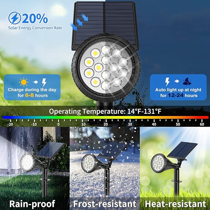 Solar Spot Lights Outdoor, 4 Modes/6 Pack Solar Spotlights Waterproof, 180° Adjustable Powered Landscape Lights, Outdoor Solar Lights for Yard Garden Pathway Flag Tree Wall Statue Cool White