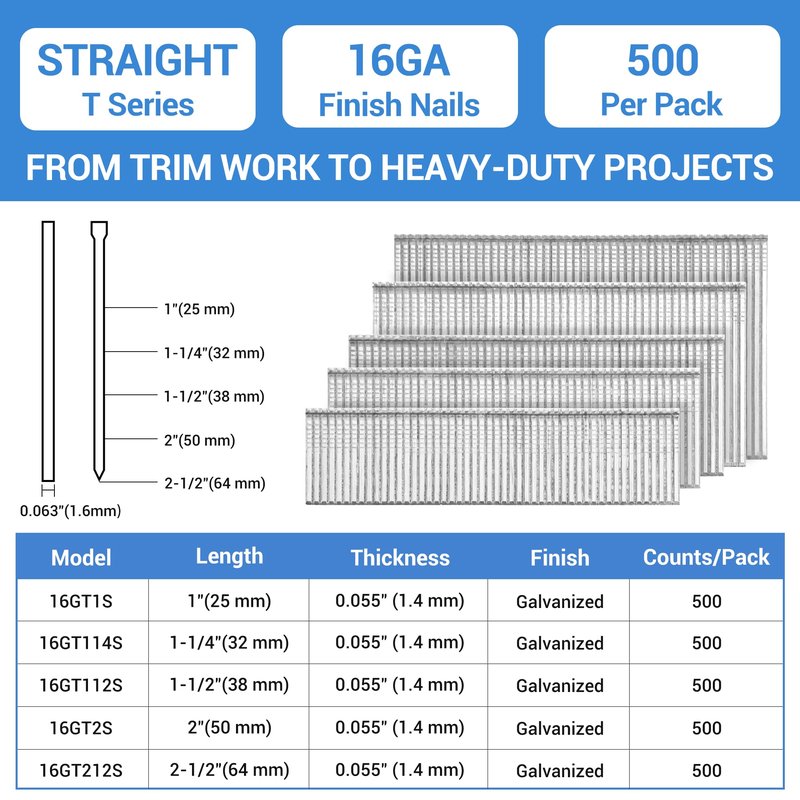 meite 16 Gauge Finish Nails 1-1/4 Inch Galvanized 16GA Straight Finish Nails for Finish Nailer on Window Casing Baseboard Crown Molding, 500PCS x 50 Boxes