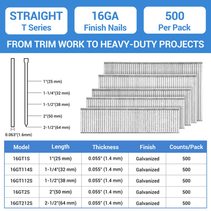 meite 16 Gauge Finish Nails - 2 Inch Galvanized 16GA Finishing Nails Straight Finish Nails for Window Casing Baseboard Crown Molding Trim Work, 500PCS
