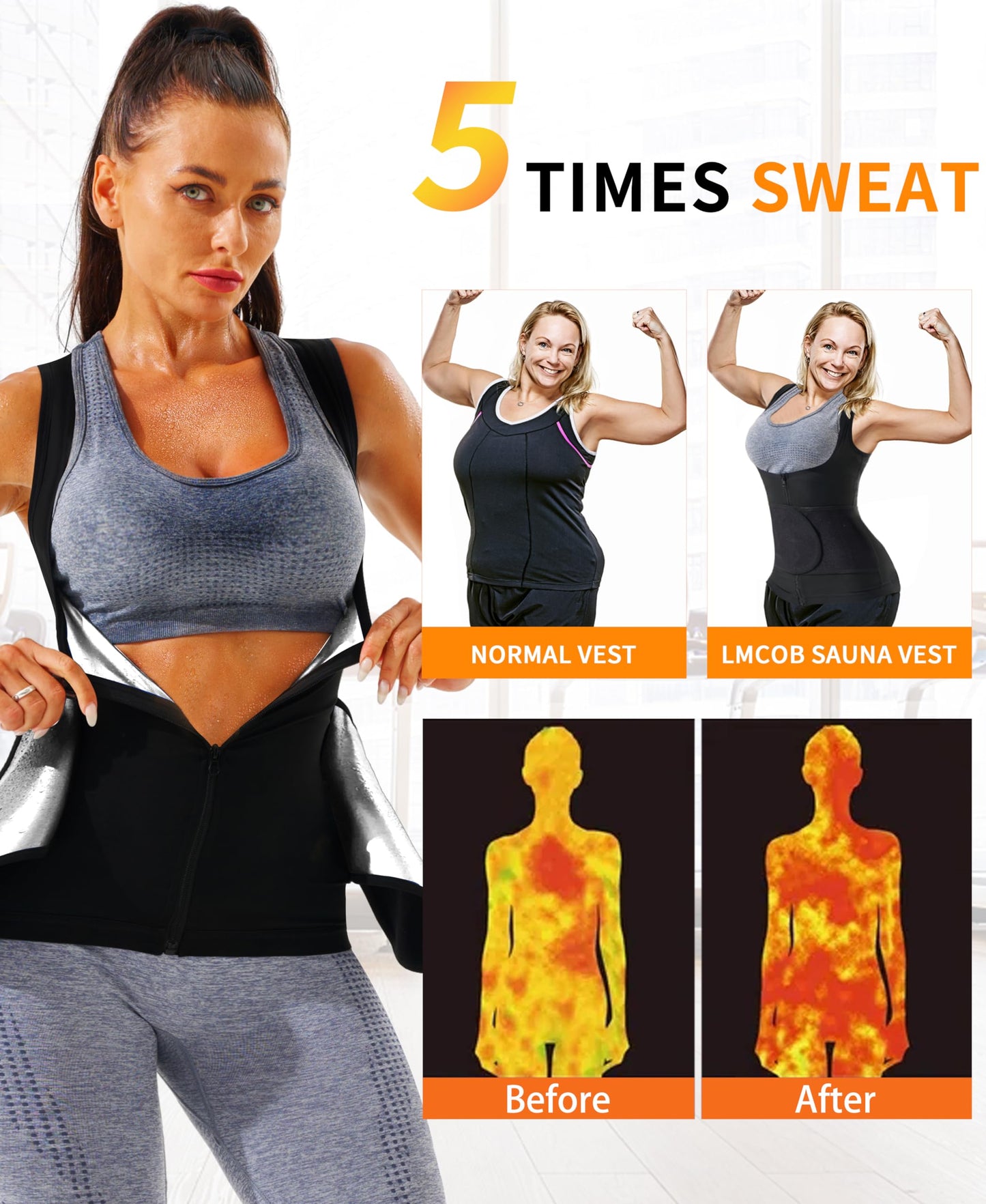 LMCOB Sauna Vest for Women Sauna Waist Trainer Vest Workout Sweat Vest with Zipper Heat Trapping Sauna Suits(LYBH20023-07-XXL)