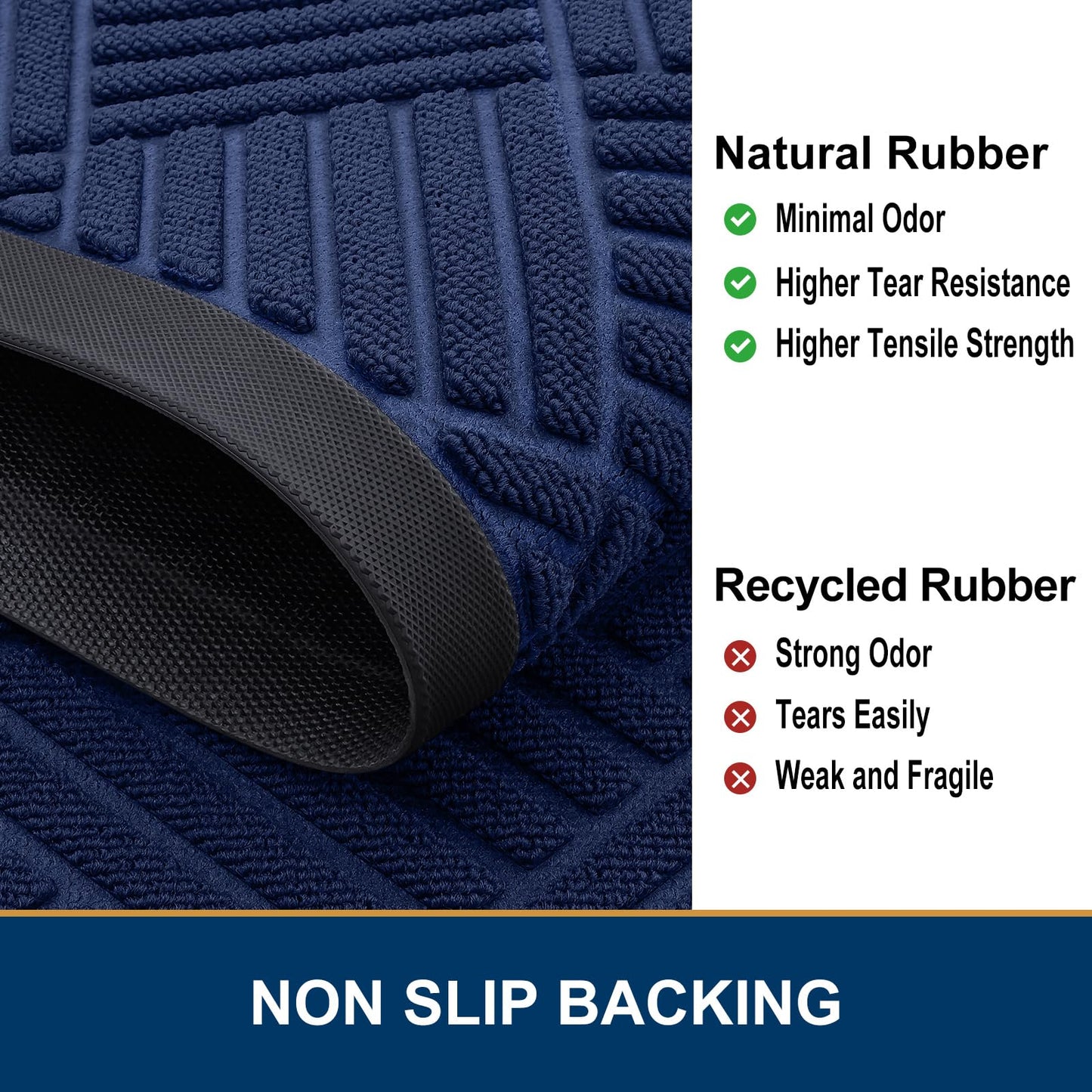 Smiry Front Door Mat Outside Entrance, Heavy Duty Outdoor Indoor Natural Rubber Doormat, Non Slip, Trap Dirt and Moisture, Easy Clean, Low Profile Patio Porch Entryway Mat, 29.5x17, Navy Blue