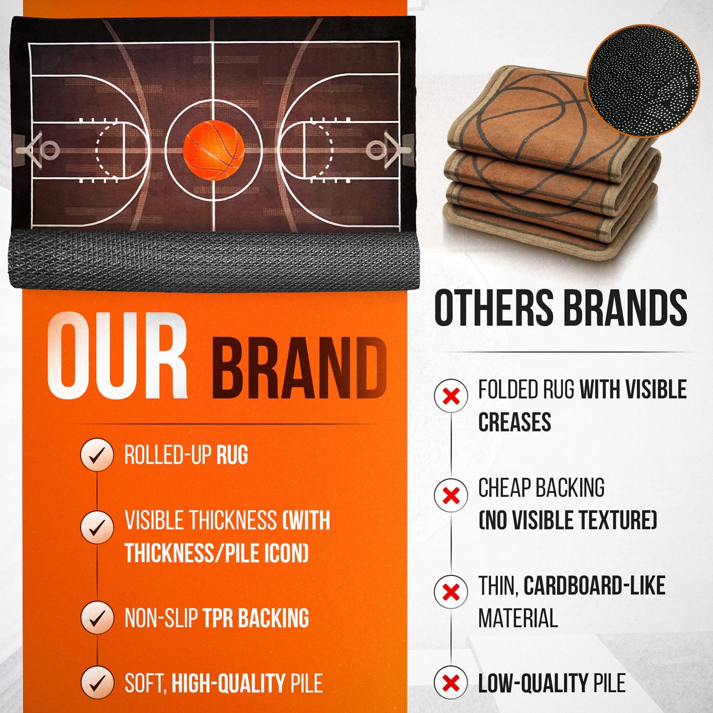 Aurox Studio Basketball Rug - Sports Rugs for Boys Bedroom, 3' x 5' Area Rug with TPR Backing, Indoor Basketball Carpet for Kids Room, Non-Slip Court Design, Great Boys Room or Game Room Decor