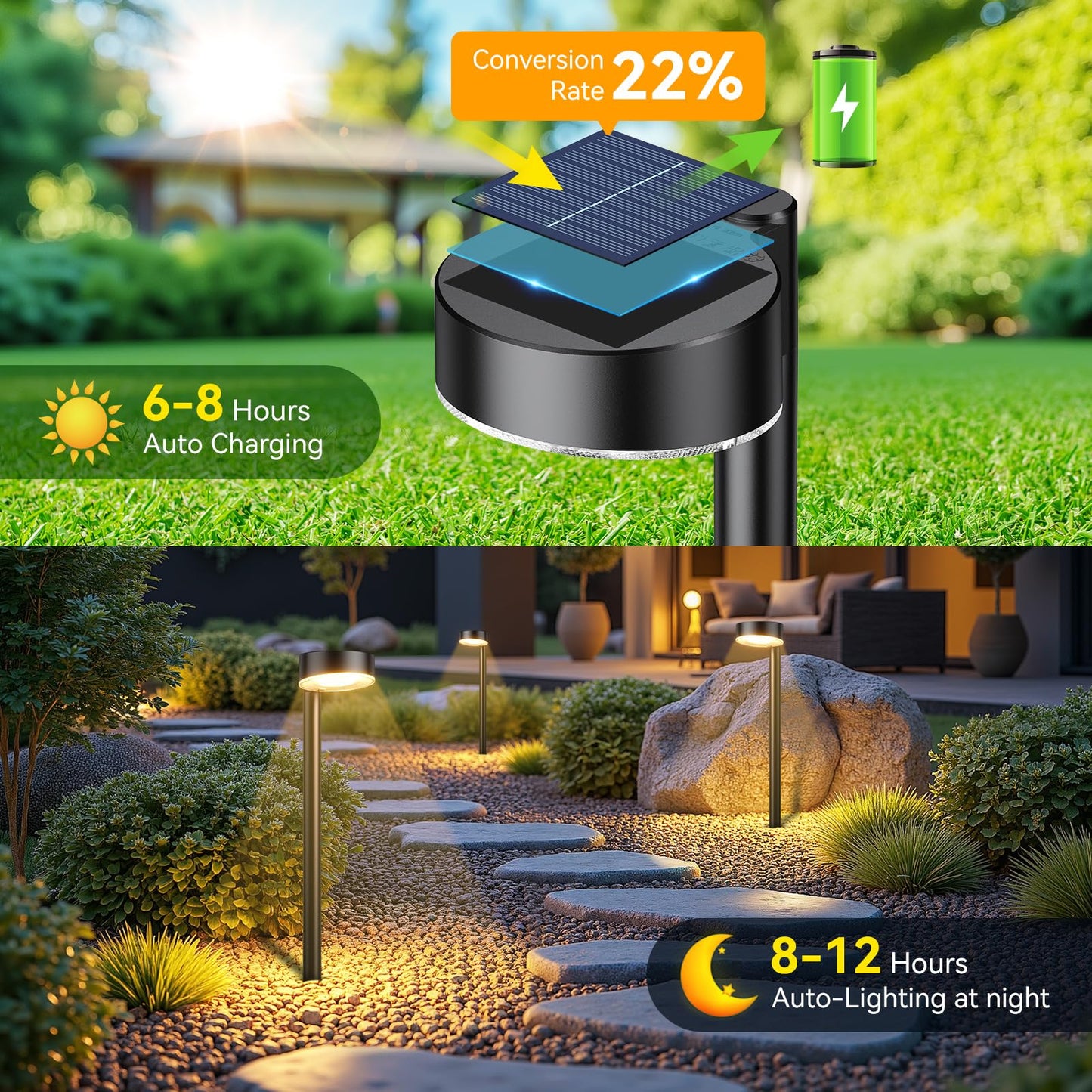 Ahaorigin 8 Pack Solar Pathway Lights Outdoor, 12 Brighter LED Solar Lights Outdoor Waterproof, Up to 12 Hrs Modern Path Light for Yard Garden Walkway Driveway Lawn (8 Pack)