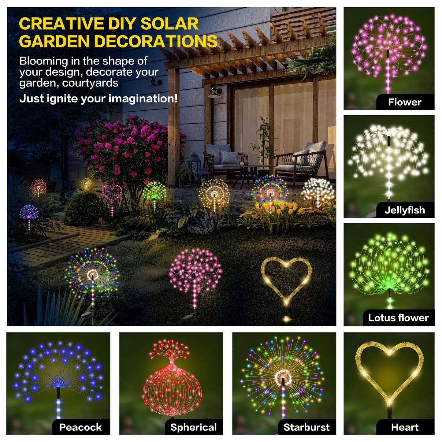 2 Pack 250LED Solar Garden Lights Outdoor, Dual Lighting Modes Firework Lights Solar Powered, Waterproof Twinkle Fairy Light Outside for Yard Patio Pathway Christmas Party Decorative（Warm White）