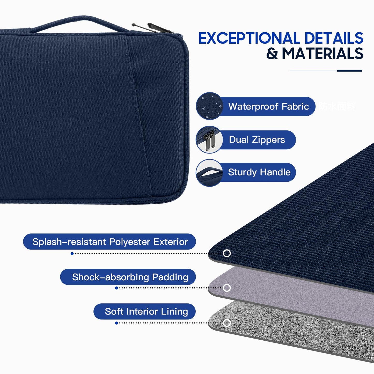 TiMOVO 9-11" Tablet Sleeve Bag for iPad 11-inch A16 2025, iPad 10.9"/10.2"| Air 11 Inch/5th/4th Gen. 10.9", Galaxy Tab A9+/A11Plus 11", Protective Bag with Pockets, Indigo