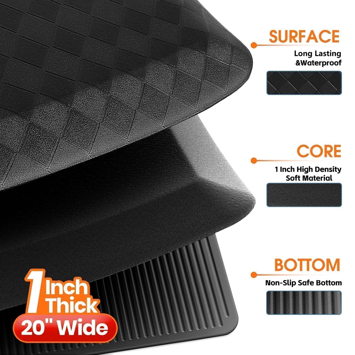 StepRite 1” Thick Kitchen Mats for Floor, Anti Fatigue Kitchen Rugs, Non-Slip,Heavy Duty Water Resistant Kitchen Rug, Standing Desk Mat for Friends, Family, Home, Kitchen, Office (72" x 20", Black)
