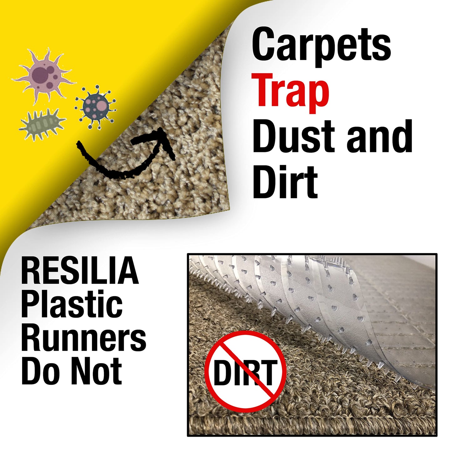 RESILIA - Deluxe Clear Vinyl, Plastic Floor Runner/Protector for Hard Floors - Skid-Resistant, Textured Pattern, (27 Inches Wide x 6 Feet Long), Made in The USA