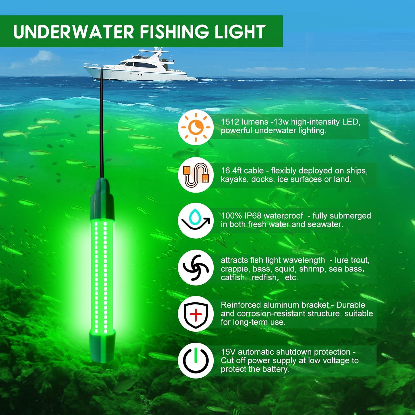 Krythonix Underwater Green Fishing Light Compatible with Dewalt 20V Battery,Fishing Lights LED Underwater for Crappie and Squid Attracting,13W,1512 lumens,Green Dock Light(No Battery)